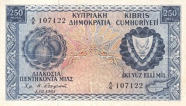 250 мил.